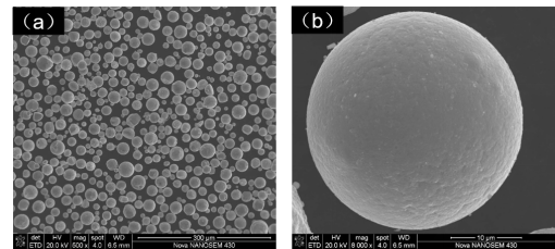 高球形度納米結構Ni基金屬陶瓷粉體